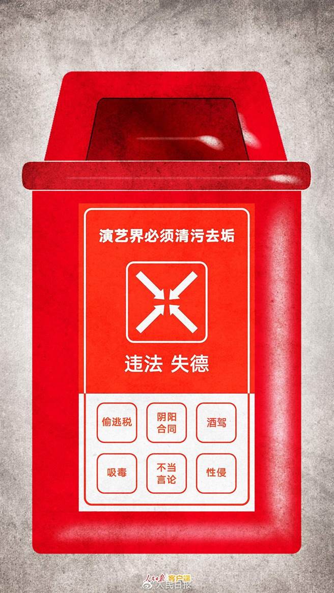 《人民日报》昨晒出垃圾桶照片，呼吁演艺界必须清污去垢。（图／翻摄自人民日报微博）