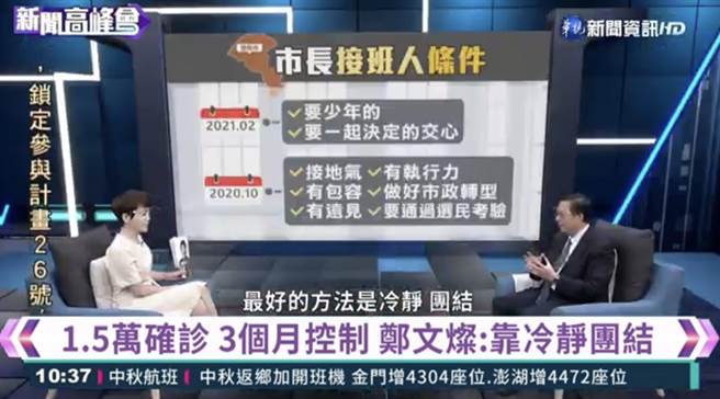 桃园市长郑文灿2届任期届满，谁是接班人仍未明朗，郑文灿28日接受媒体人陈雅琳电视专访时表示，自己没有口袋人选，最强的就是最好的人选。(市府提供／蔡依珍桃园传真)