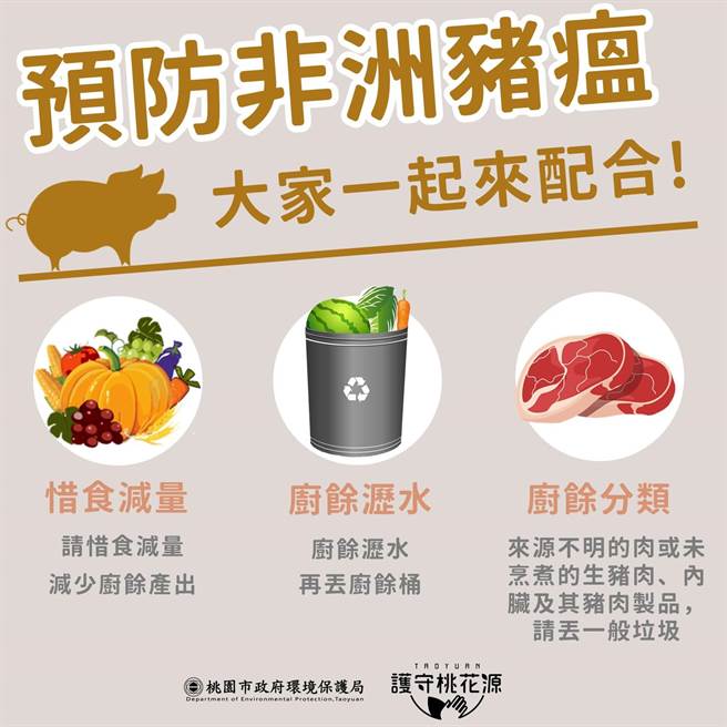 禁廚餘養豬，桃園市環保局兵棋推演，協調環保公司擴大處理量、對165家廚餘養豬場大稽查，並嚴查私設廚餘桶。(環保局提供／蔡依珍桃園傳真)