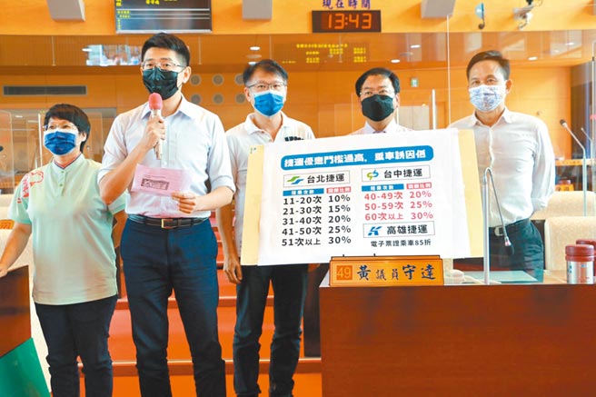 民进党议员27日抨击中捷优惠门槛太高，不如已拥有高搭乘率的台北捷运，对运量提升没有帮助。（卢金足摄）