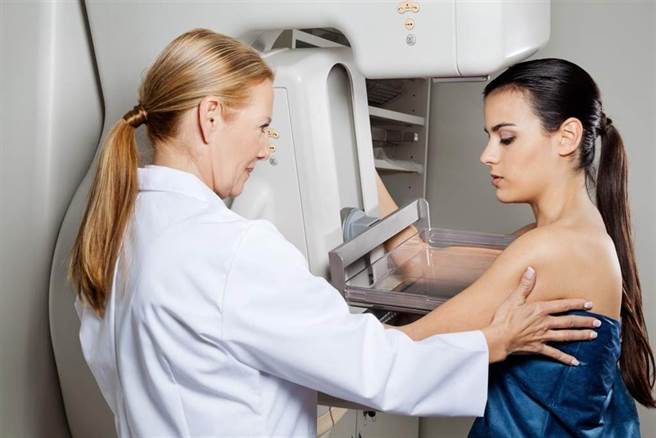 乳房X光攝影 反增乳癌、甲狀腺癌風險?(示意圖/Shutterstock)