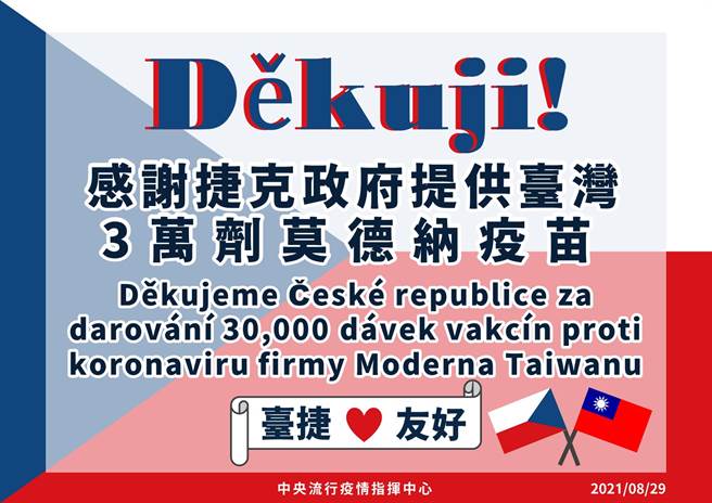 台捷友好！捷克政府提供3万剂莫德纳给台湾，下午抵台。(指挥中心提供)