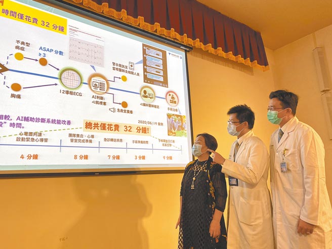 中国附医人工智慧医学诊断中心与心臟科医师团队联手打造「人工智慧辅助急诊心肌梗塞临床决策支持系统」，可缩短患者到院至做心导管时间到32分。（冯惠宜摄）