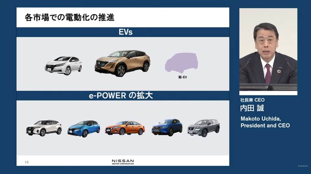 Nissan與Mitsubishi將於2022Q1合推純電輕自動車 售價兩百萬日幣（圖／CarStuff）