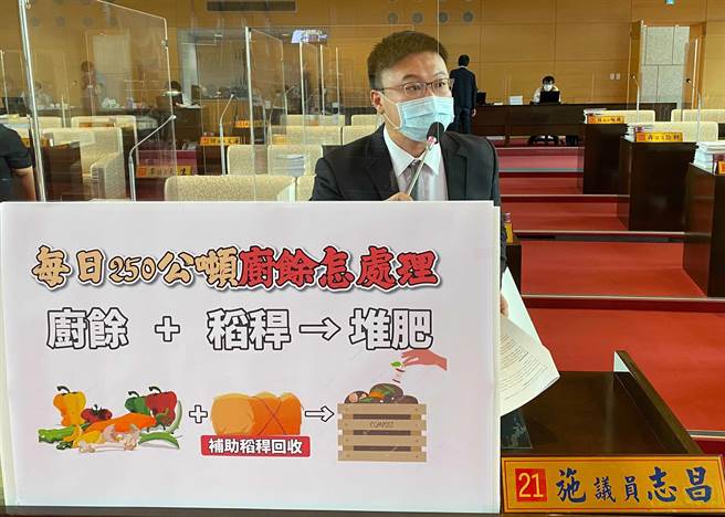 台中市议会30日进行市政总质询，台中市议员施志昌、林祈烽与郑功进关心在非洲猪瘟衝击下，每日250吨的厨余该如何处理？（陈世宗摄）