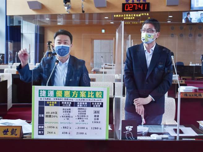 台中市議員陳世凱、林德宇30市政總質詢時，質詢中就台中捷運通車以來推出捷粉優惠不如其他縣市並呼籲推出定期票等議題進行質詢。（陳世宗攝）
