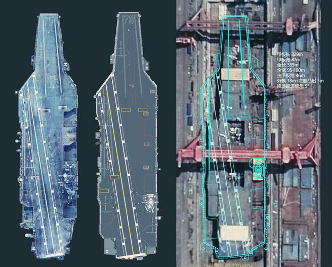 大陸003型航母(右)與美軍福特級(中)航母及尼米茲級(左)航母尺寸比較示意圖。（圖／推特@louischeung_hk）
