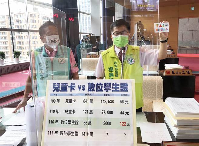 市议员杨典忠（右）、何文海质询表示，市府除针对今年国小一年级新生将发送儿童卡外，还要进行十校3000位学生试办数位学生证，届时17万张于去年底与今年九月新版儿童卡将成绝响。（陈世宗摄）