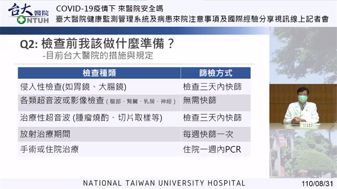 台大医院今举办线上记者会，综合诊疗部主任邱瀚模说明疫情期间病患来院注意事项。（图取自台大医院直播）