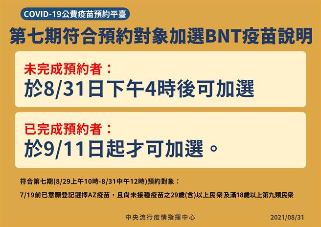 加選BNT疫苗說明。（圖／指揮中心提供）
