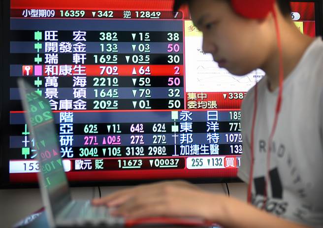 专家认为，今年9月及10月产业景气看好的股票就是台股的黑马。(图/中时资料照)