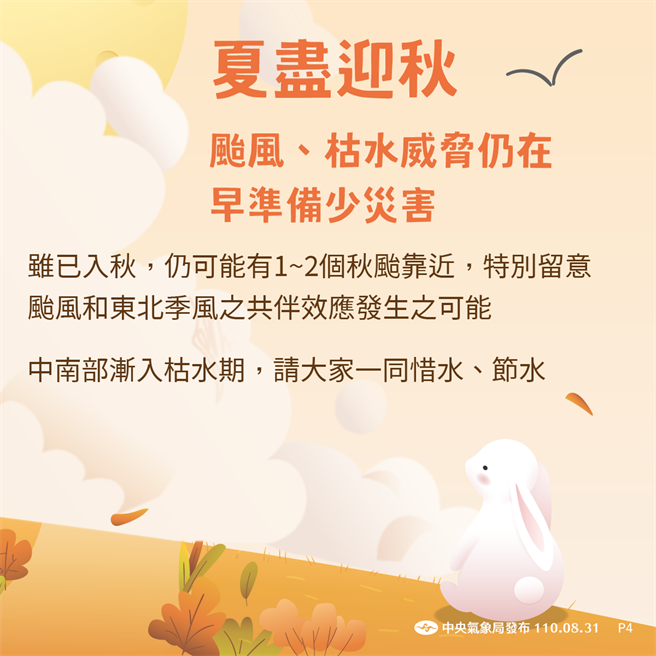 气象局预估入秋将有约1-2个颱风靠近台湾，接近过往平均值。