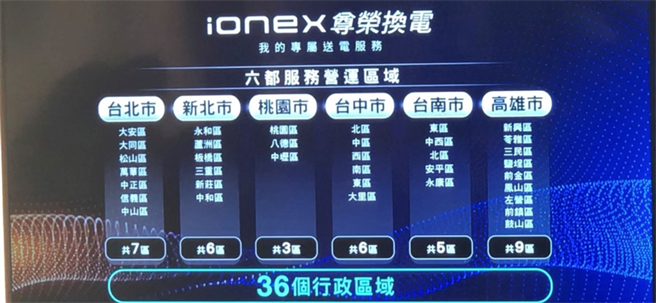IONEX尊荣换电营运区域。(图/中时新闻网摄)