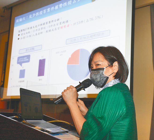 台灣推動兒少人權保護之工作應與國際接軌，兒少人身安全的維護工作更是刻不容緩，監委紀惠容等四人30日召開「政府對防範兒少性侵案件執行成效之探討」調查研究，以三級預防之概念及結構研究，提出10大結論，希冀政府能檢視現行機制，以有效推動兒少性侵害防治工作。（季志翔攝）
