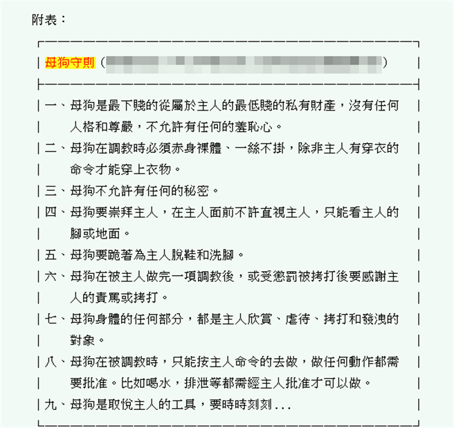 女老师曝光当时的「母狗守则」，包括需跪着为主人脱鞋洗脚、要感谢主人的责骂或拷打、喝水排泄都需经主人批准、母狗是取悦主人的工具等内容。（翻摄自判决书附件内容）