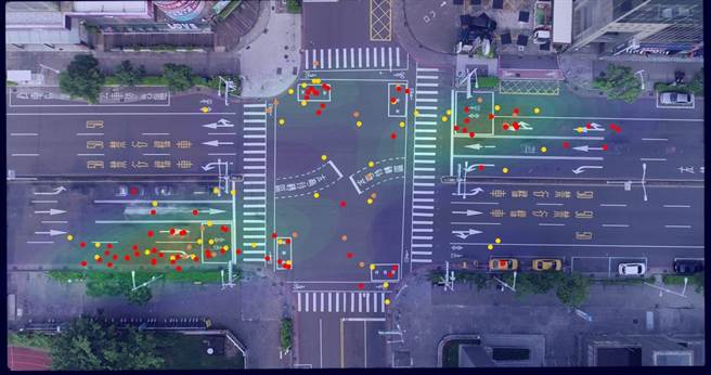 交通部運輸研究所以無人機「上帝視角」辨識並追蹤路口人、車流動軌跡，再透過軟體分析路口易發生交通衝突地點及型態。（運輸研究所提供／陳祐誠傳真）
