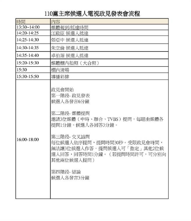 国民党主席选举辩论将在9月4日举办。（国民党提供）