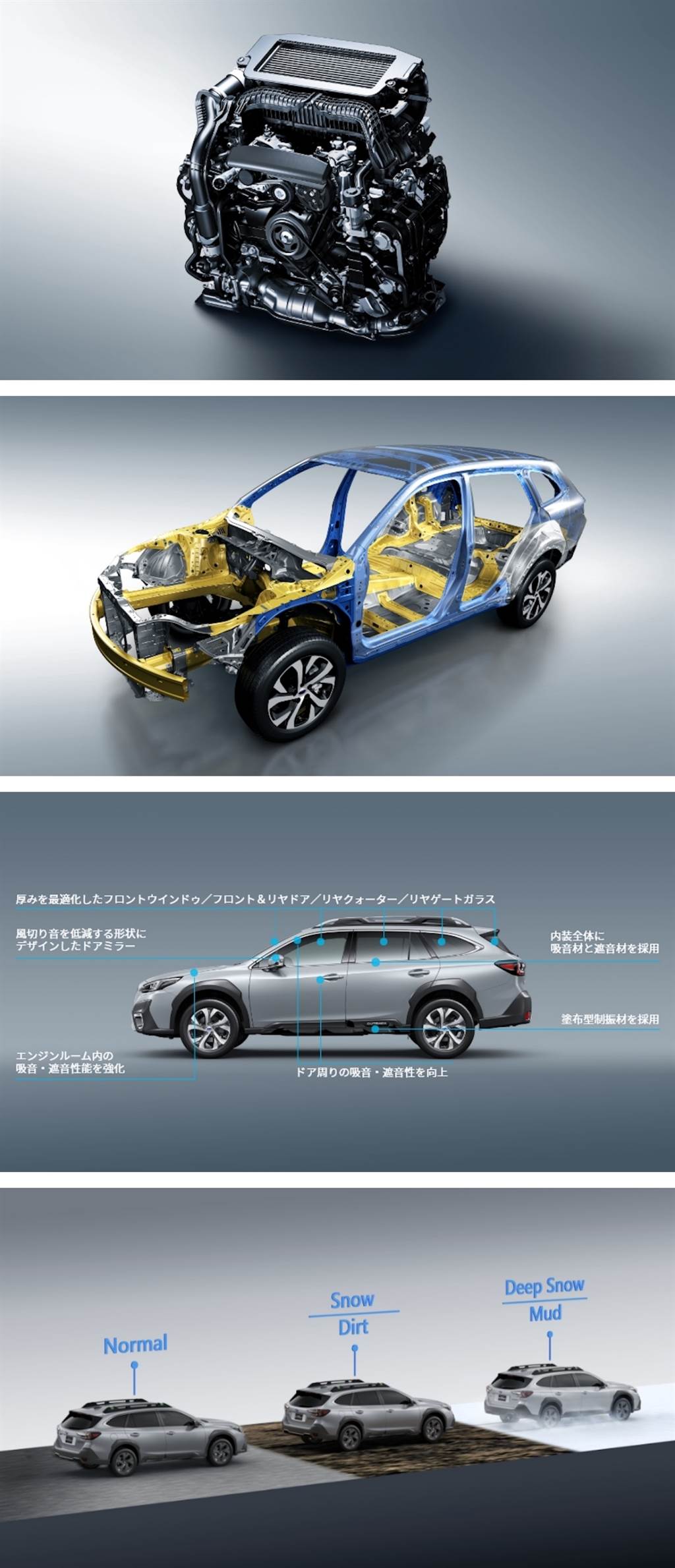 搭載1.8T動力與EyeSight X系統 Subaru Legacy Outback日規開始接單（圖／CarStuff）