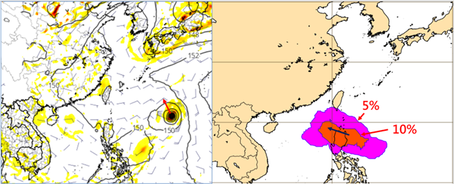 最新美国模式(GFS)模拟8日20时天气图显示，热带扰动在日本南方海面向琉球前进。最新欧洲系集模式(ENS)模拟8日20时，7级风通过机率偏低，吕宋岛机率最高也仅略高于10%，在巴士海峡中递减至5%。（图／翻摄自「三立准气象· 老大泄天机」）
