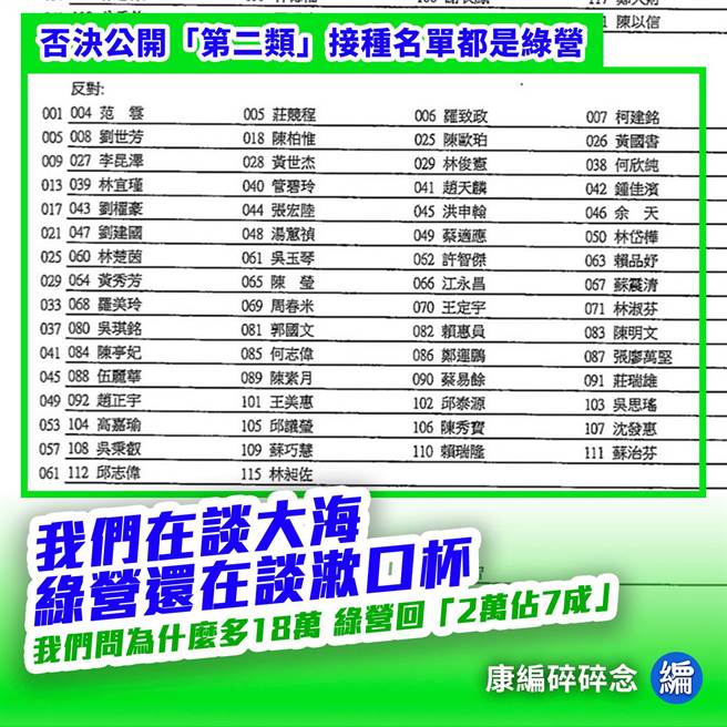 赵少康小编脸书发文附图。（图／取自脸书粉丝专页「康编碎碎念」）