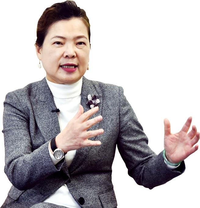 經濟部長王美花