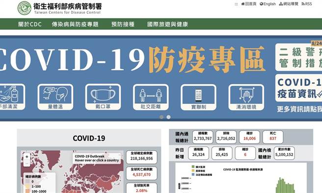 叶毓兰》请总统快满足警察第二剂疫苗需求。（爱传媒提供）