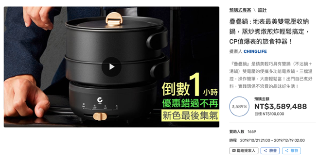 赞助平台「迭迭锅」产品，原订去年3月要出货，但截至今日仍有1659位赞助者未收到商品，赞助金额石沈大海。经消保官协调后，业者同意在9月底前对有登记之赞助者退款。（蔡雯如翻摄）