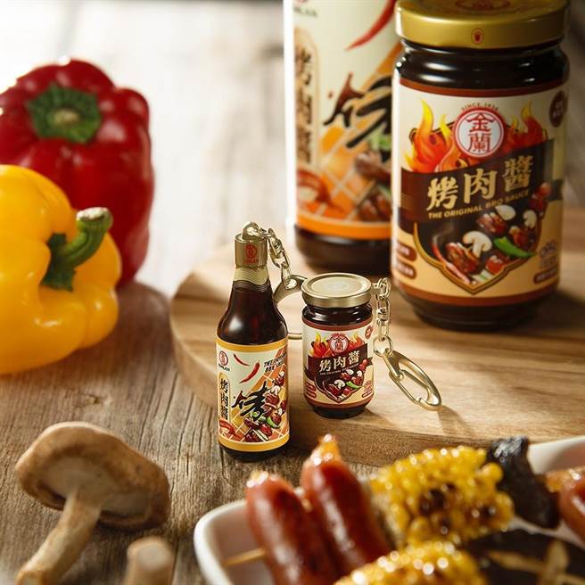悠游卡公司将消费者熟悉的好味道化为悠游卡造型，抢在中秋前夕推出「金兰烤肉酱3D造型悠游卡」，共有瓶装、罐装2种样式。（悠游卡公司提供）