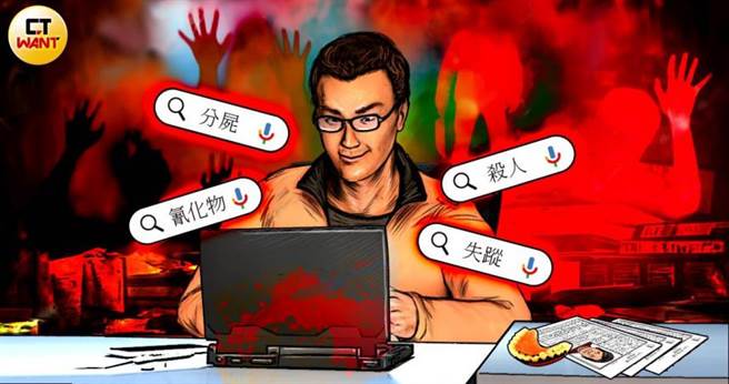 CTWANT独家批露阮男大学女友和奶奶神秘失踪后，他被依杀害直系亲属罪逮捕，检警发现案发前他曾以分尸等关键字上网搜集资料。（图／绘图组）