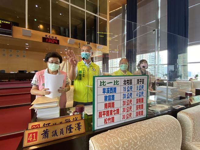 民进党议员总质询时批评，「旱溪西路在北屯区路宽15公尺，车子开到潭子区变5公尺」，难道原县市「小细汉」。（卢金足摄）