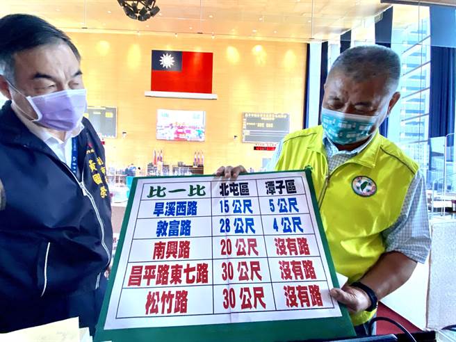 台中市议员萧隆泽（右）抨击，北屯区紧邻潭子区，敦富路在北屯路宽28公尺，到潭子区骤减为4公尺，相差达7倍。（卢金足摄）