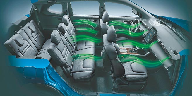 「FRESH ZONE+健康对策车室」可确保车室内空气品质。（纳智捷提供）