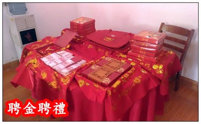 聘金聘礼。（作者提供）