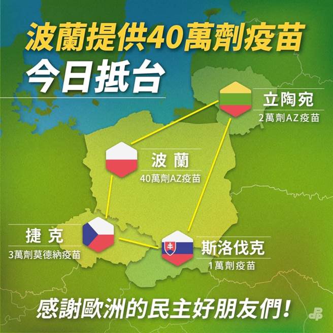 民进党立委林宜瑾发文感谢波兰 (翻摄林宜瑾脸书)