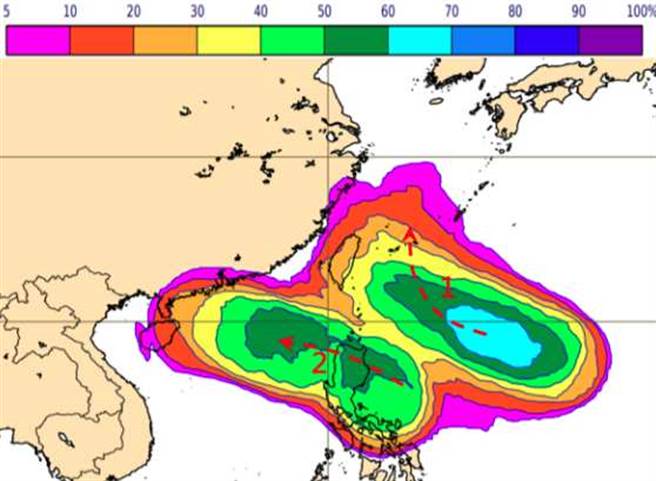 歐洲系集模式(ENS)模擬，10日20時風力能達到8級的機率有2組極值，一組在台灣東南方海面，最高機率60%至70%，另一組則通過呂宋島進入南海，最高機率50%至60%，影響台灣陸地的機率也略調升到20%至30%之間。 (圖擷自ECMWF)

