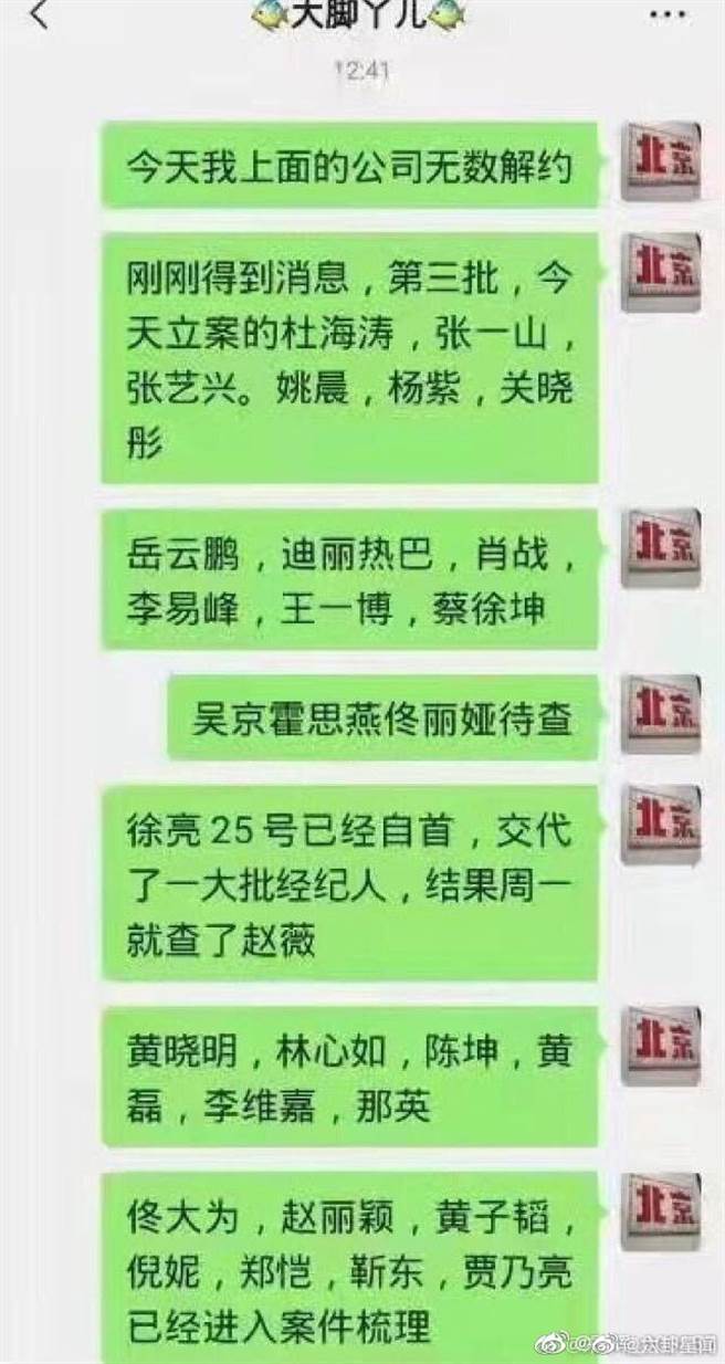 陸網傳出的47人名單，但尚未有官方證實真實性。（圖／微博）