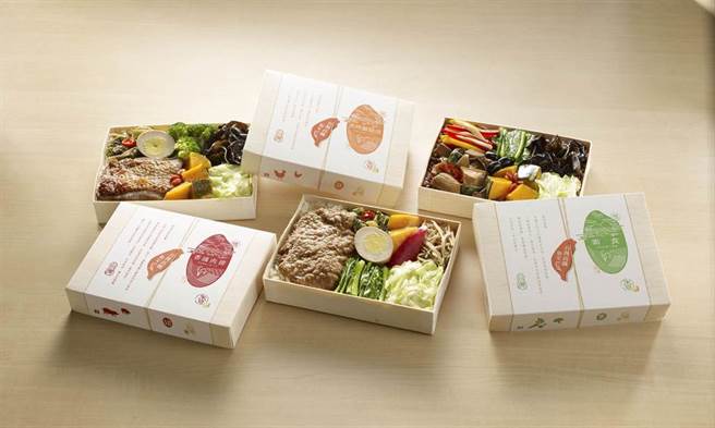 有内行网友表示，原来木盒便当其中一边的木头是活动的，可以拆下来刮乾净饭粒；图为木盒便当示意图。（资料照片／高铁提供）