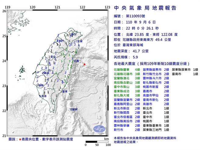 22 00花蓮外海規模5 9地震全台有感最大震度4級 生活 中時新聞網