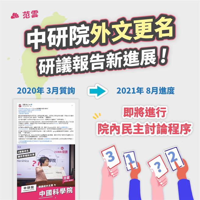 范雲昨日（6）在臉書發表「中研院外文更名」一文。（圖／取自范雲臉書）
