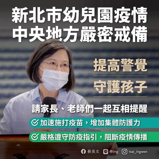 疫情升温，蔡英文提守护孩子两重点，吁别抱侥幸心态。取自蔡英文脸书