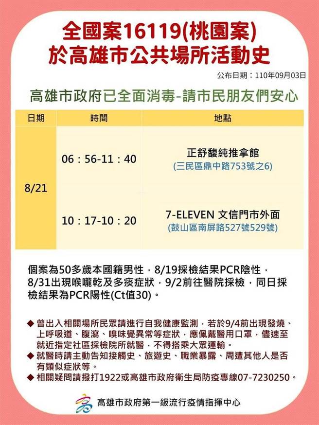 长荣机师案16119打过两剂疫苗仍出现突破性感染。（中央流行疫情指挥中心提供／冯惠宜台中传真）