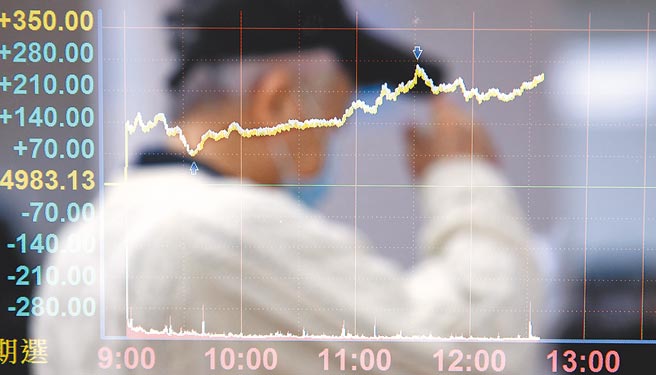 台股昨日指数一度衝高，达17633.67点，再创波段新高，而后获利了结卖压出笼，指数由红翻黑，终场收在17495.3点，下跌21.62点。（本报资料照片）