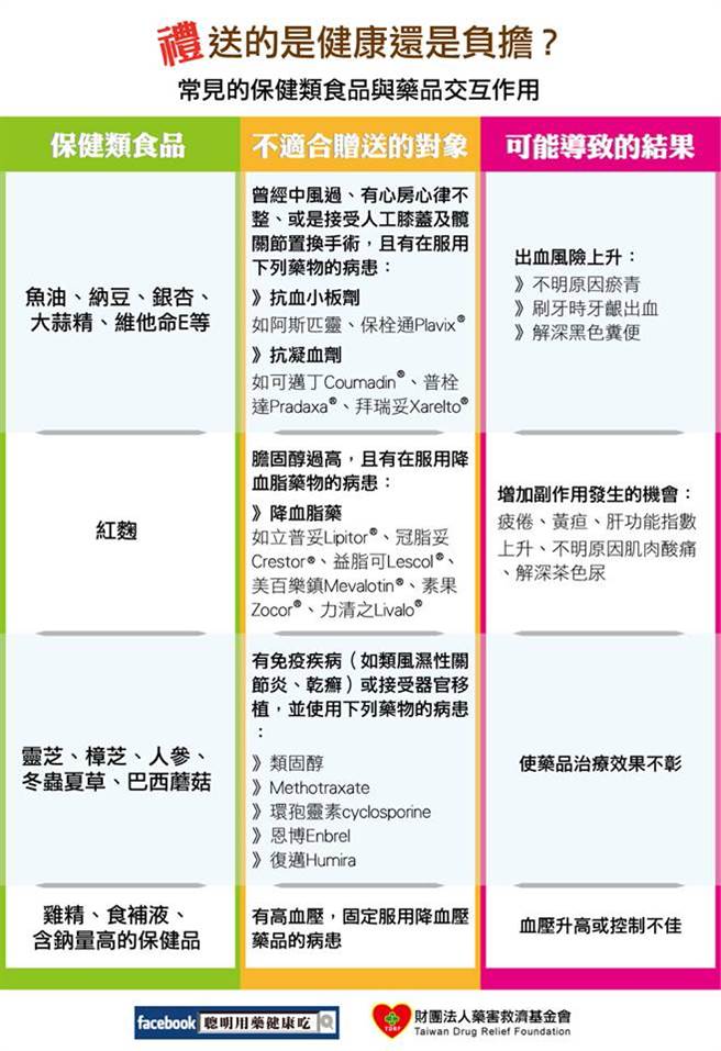 (图片来源／药害救济基金会）