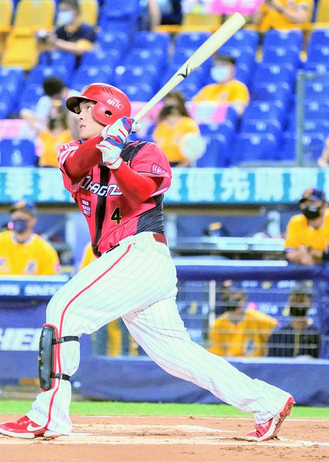 味全龙捕手吉力吉捞．巩冠敲出本季第3轰。（味全龙提供）