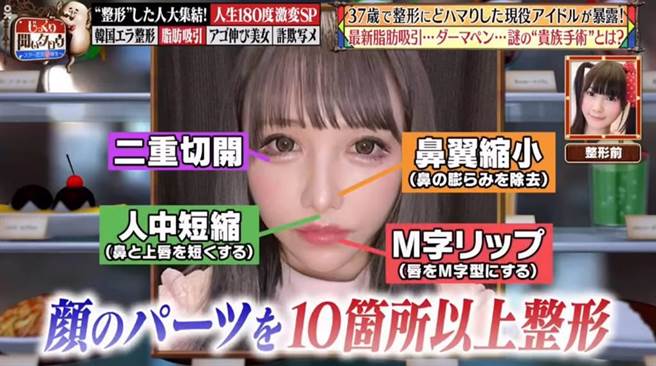 (图片翻摄自《じっくり闻いタロウ～スター近况(秘)报告～》节目画面)