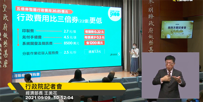 五倍券成本出爐！經濟部長王美花表示，五倍券整體行政費用估計20.85億，略低於三倍券行政成本。（翻攝行政院直播）