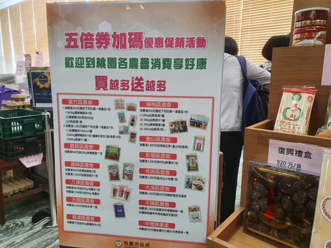 搭配五倍券活動，桃園市各農推出滿額送好禮。（陳夢茹攝）