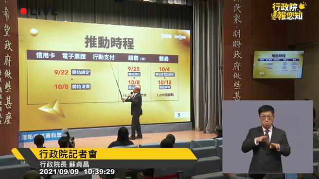 振兴五倍券推动时程。（图／行政院直播画面）