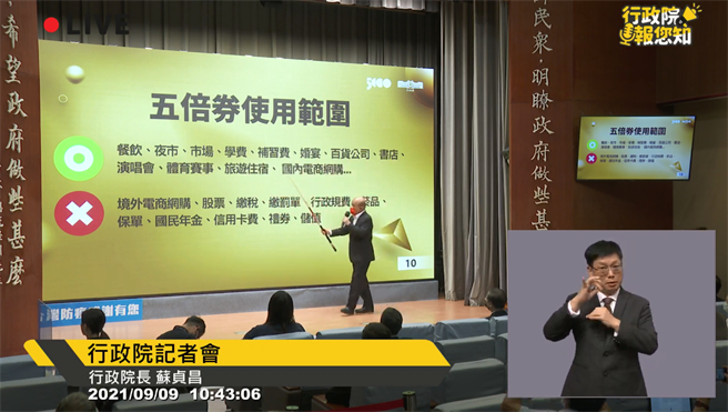 振兴五倍券使用范围。（图／行政院直播画面）
