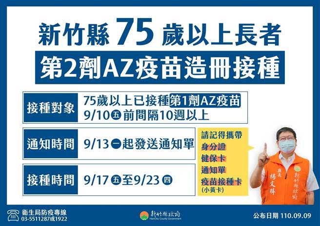 新竹县75岁以上长者接种AZ第2剂者，将由县府统一造册、通知。（县府提供）